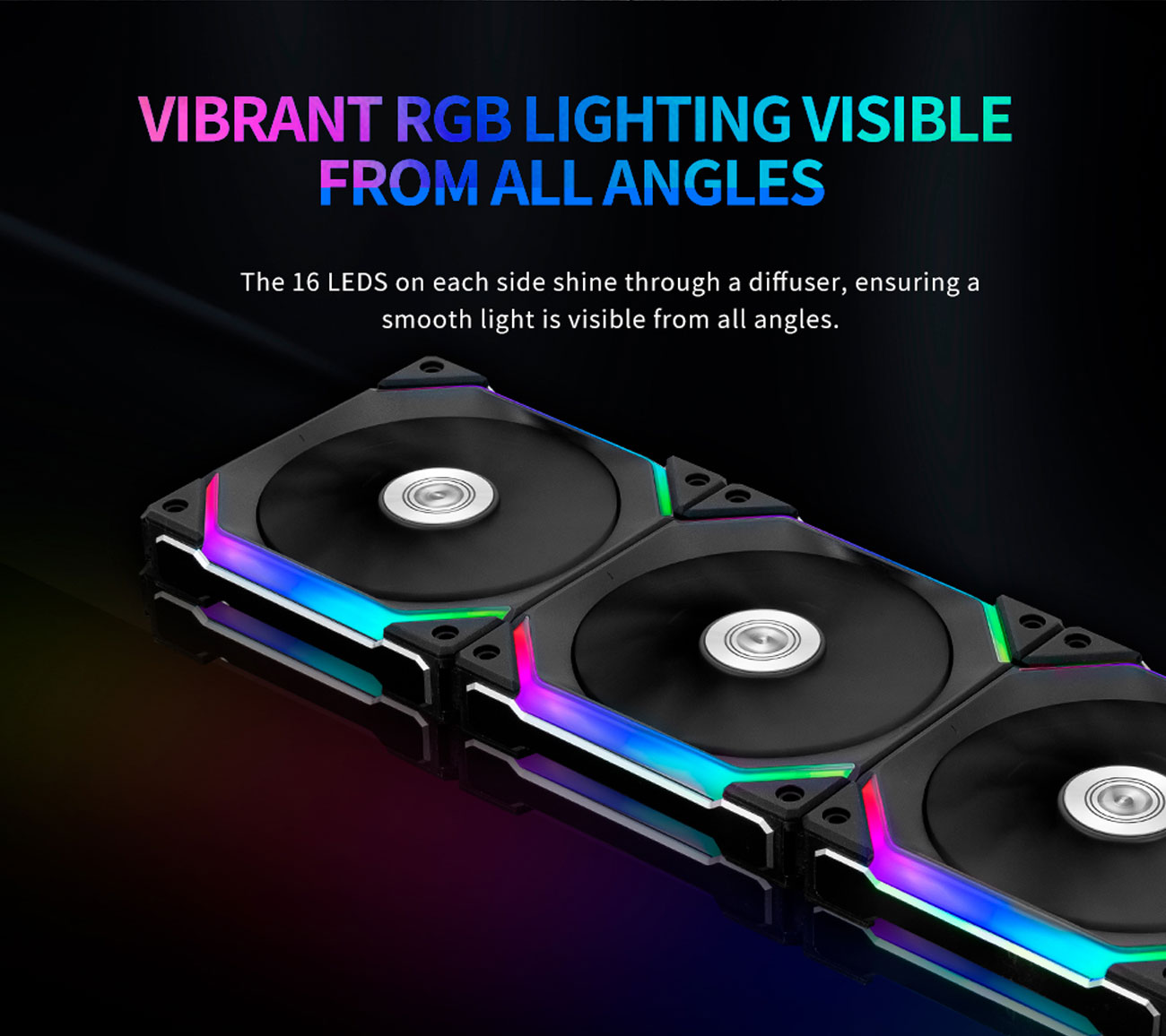 LIANLI UNI FAN SL120 V2 ブラック 3個 Lian Li UNI Fan SL120 V2 RGB Black 3x 12cm PC Cooling System